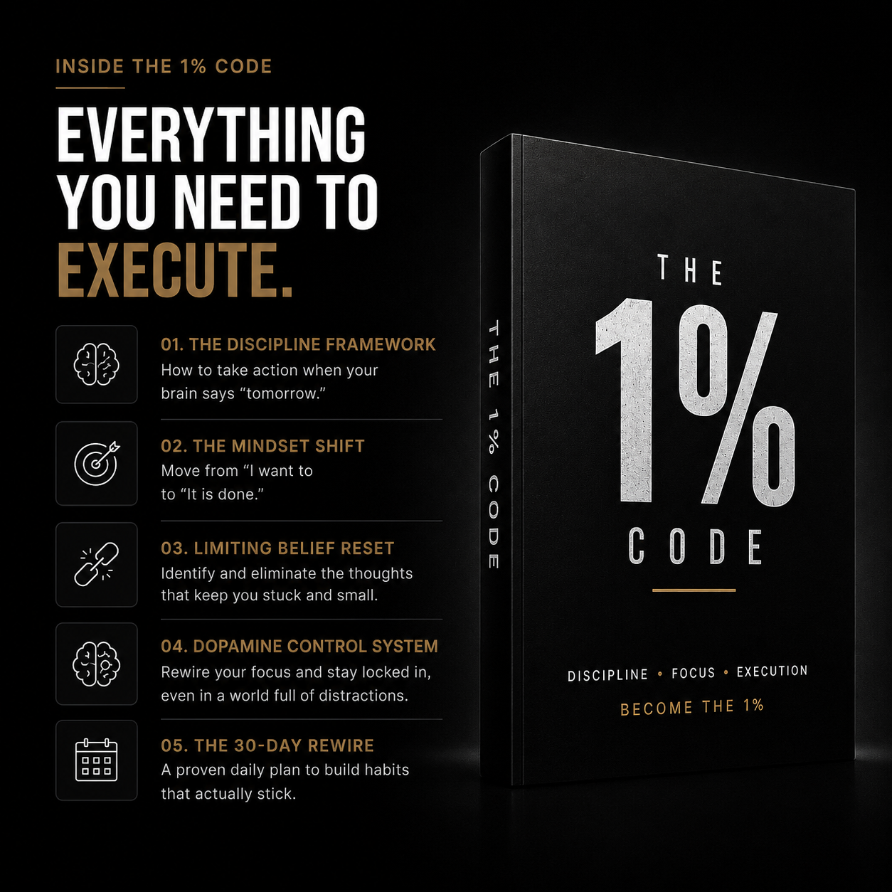 The 1% Code