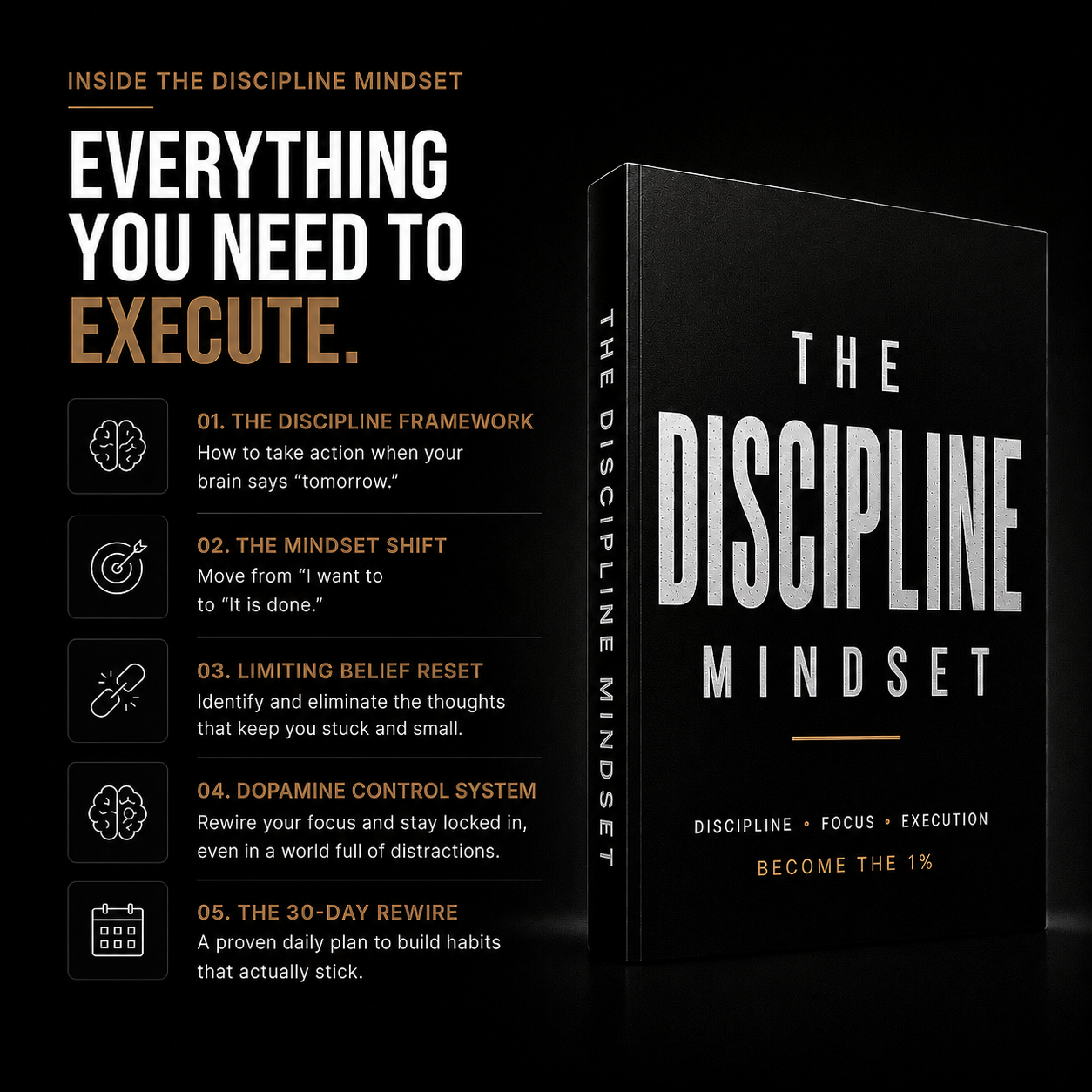 The Discipline Mindset